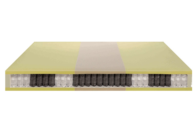 Στρώμα Cool Pocket Spring εσωτερικό