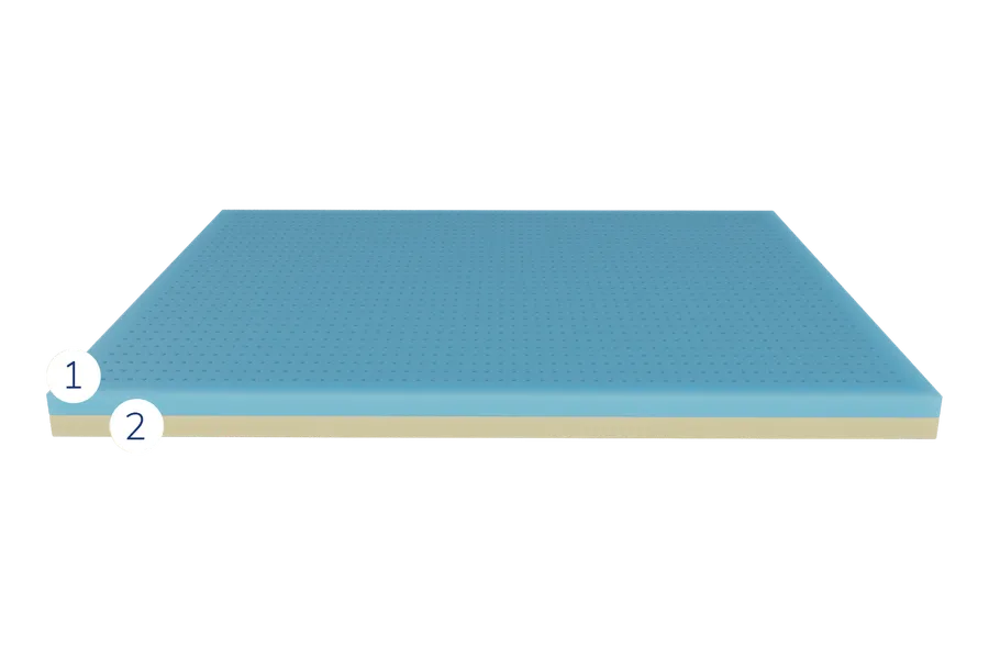 Waterfoam support core παιδικού στρώματος Ninny